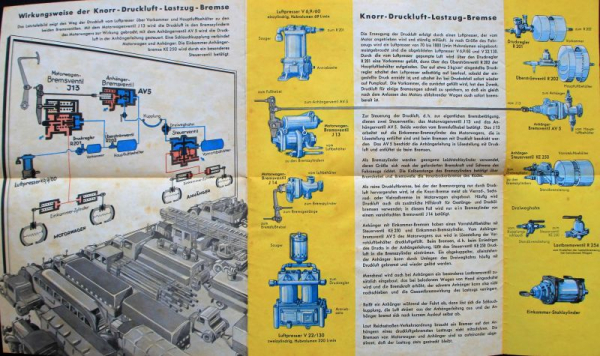 Knorr Druckluftbremse Modelprogram 1952 Accessoires-Catalog (9946)